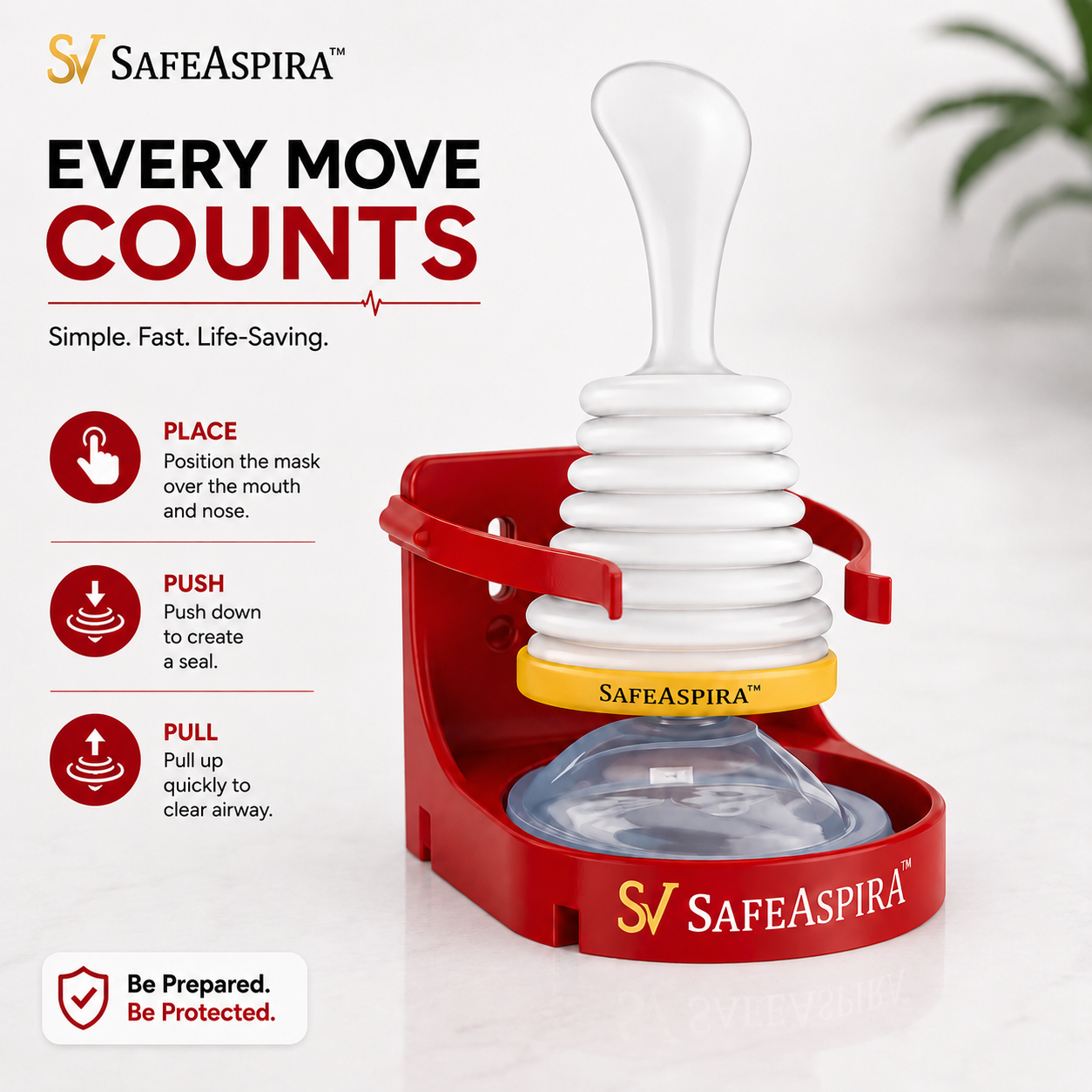 Wall Mounted Emergency Rescue Device Storage Holder